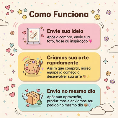 Body Bebê Personalizado Azul | Criamos a Estampa para Você